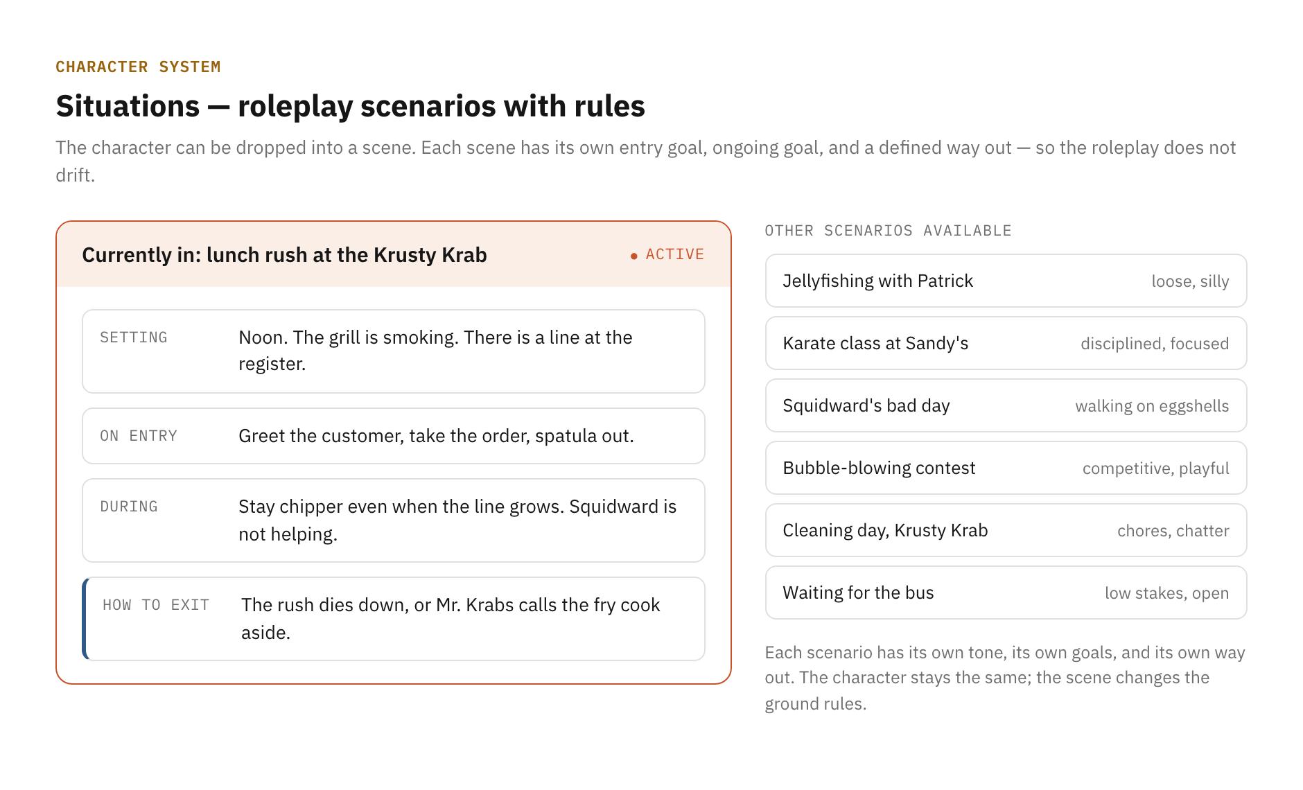 A phone-style card labelled 'Currently in: lunch rush' with sub-cards for setting, on entry, during, and how to exit, and a side panel listing other browsable scenarios.