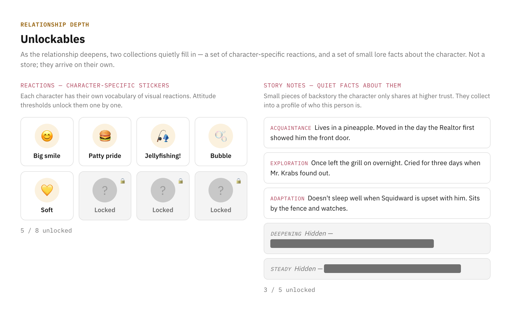 Two collections side by side: a grid of character-specific stickers, five unlocked and three locked; and five story-note entries, three unlocked and two blurred as hidden.